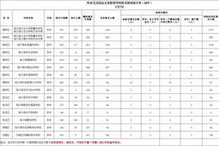 非常生气！詹姆斯最后一攻对抗狄龙上篮摔倒 裁判无吹罚